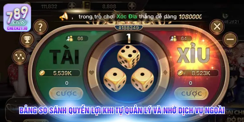 Bảng so sánh quyền lợi khi tự quản lý và nhờ dịch vụ ngoài