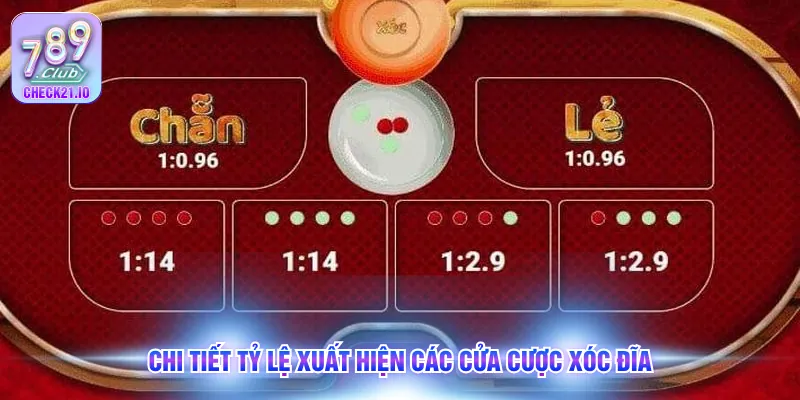 Chi tiết tỷ lệ xuất hiện các cửa cược xóc đĩa