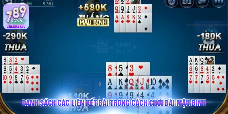 Danh sách các liên kết bài trong cách chơi bài mậu binh