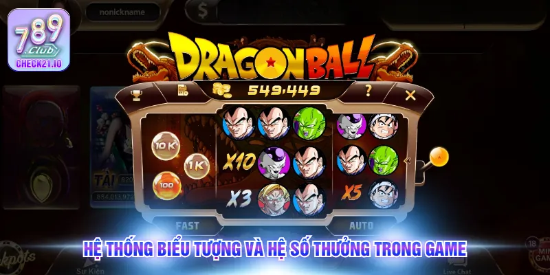 Hệ thống biểu tượng và hệ số thưởng trong game