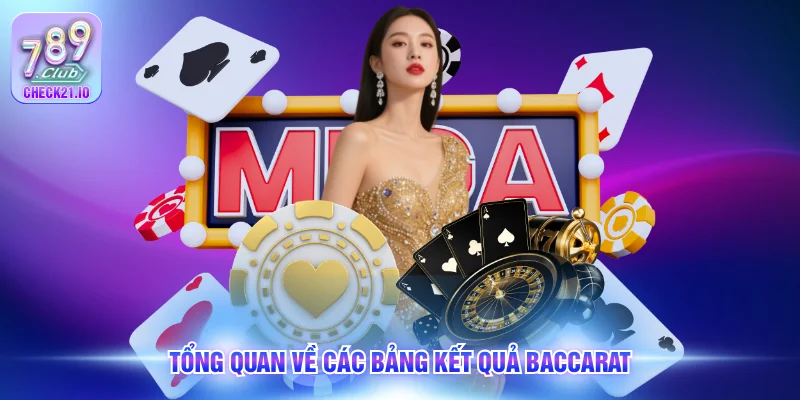 Tổng quan về các bảng kết quả baccarat